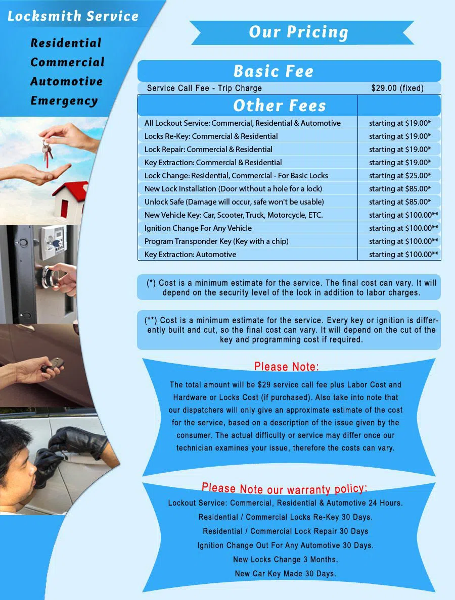 Santa Monica Locksmiths, Santa Monica, CA 310-955-5853